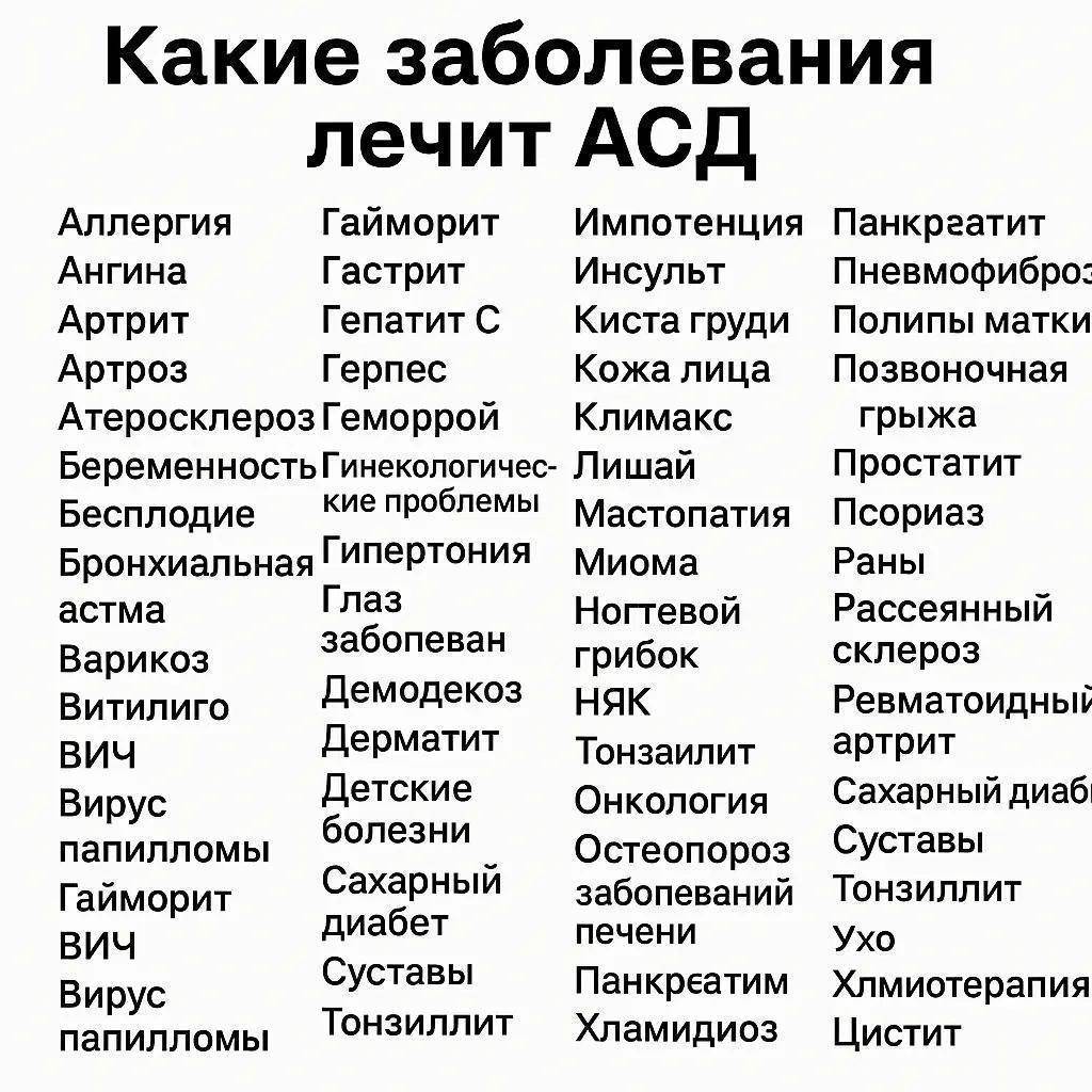 Жировой гепотоз үчүн расторопша, алма уксус, артишок пастасы сатылууда. Уйку бези, артроз, полиартрит, гайморит, невроз, экзема - псориаз, ич катуу, геморрой, цистит, простатит, миома, бронхит, паразит дарылары, варикоз пластрь, катаракта ж.б үчүн глазной капли, арыктоого табигый азыктар, иммунитет, балдар жана чоңдор үчүн витаминдер, йод, селен, магний, АСД дарылары, омега 3, черный тмин, таза оливка майы, рожковый сироп сатылууда.  
Байланыш телефону: 0704045320